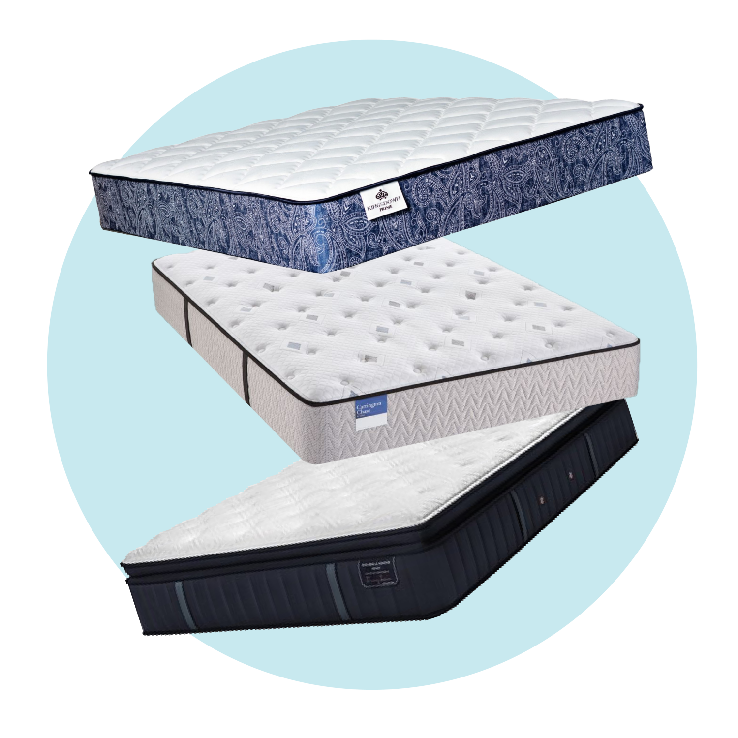 Agren Mattress Agren