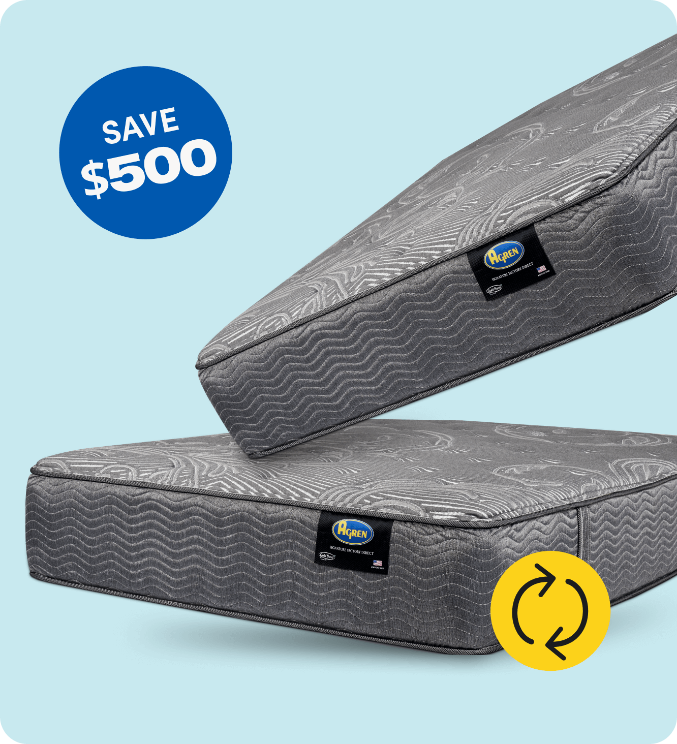 Agren Factory Direct Dresden Mattress, save $500. 